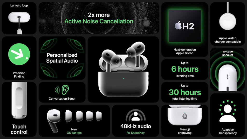 AirPods pro3